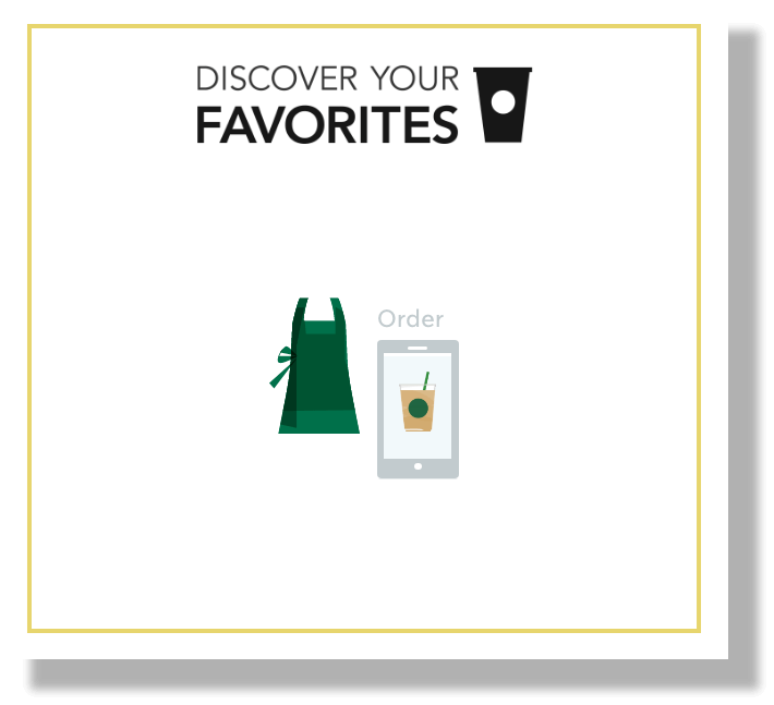 DISCOVER YOUR FAVORITES