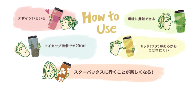 How to Use