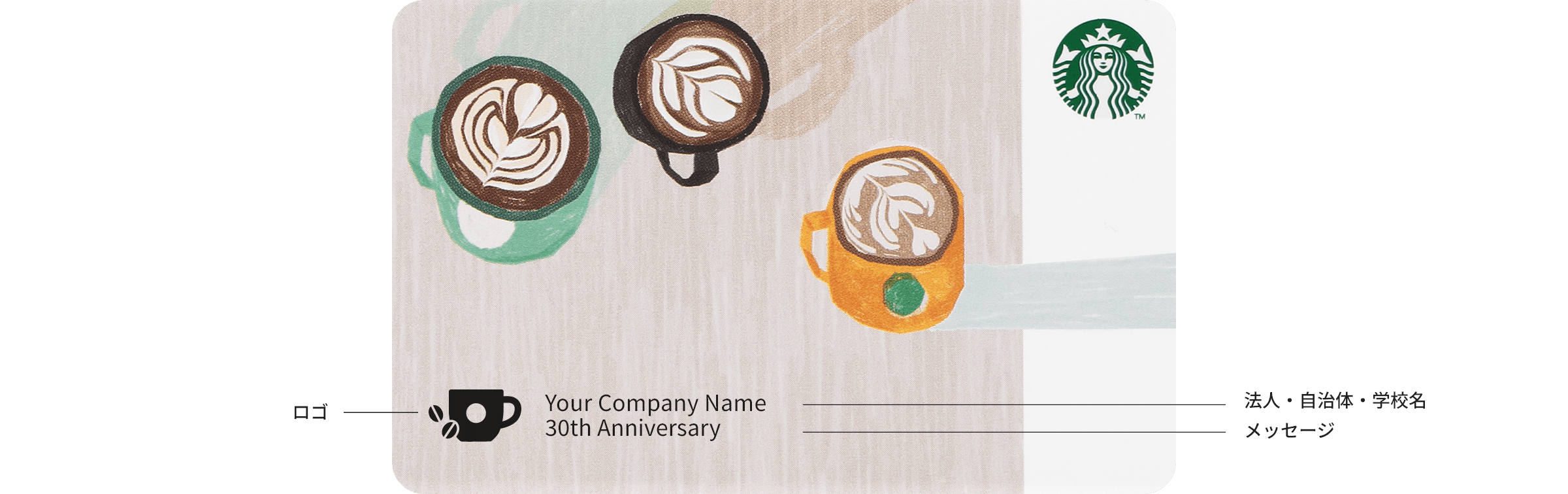 Coffee time/Your Company Name/30th Anniversary
