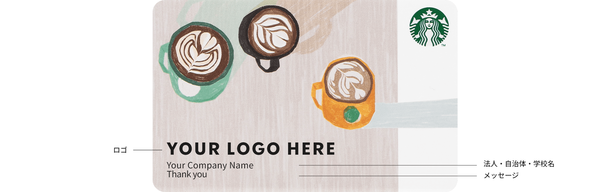 Coffee time/Your Company Name/Thank you