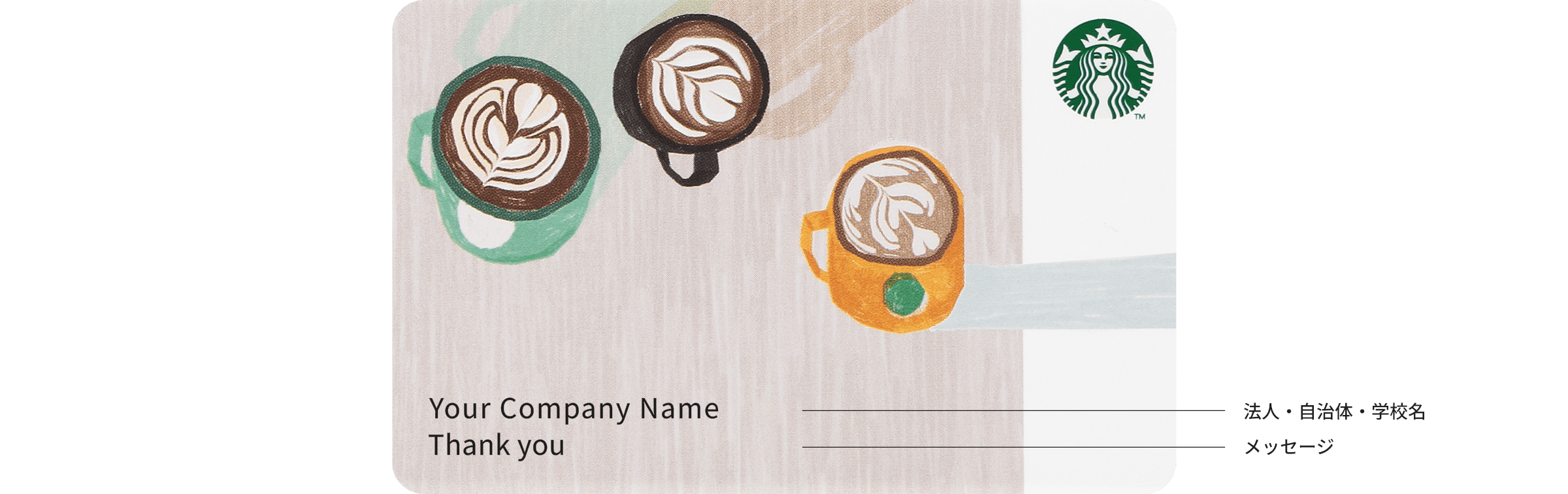 Coffee time/Your Company Name/Thank you