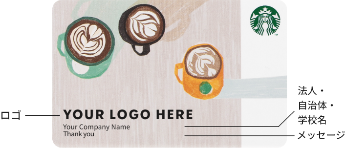 Coffee time/Your Company Name/Thank you