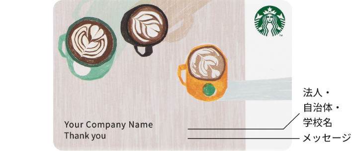 Coffee time/Your Company Name/Thank you