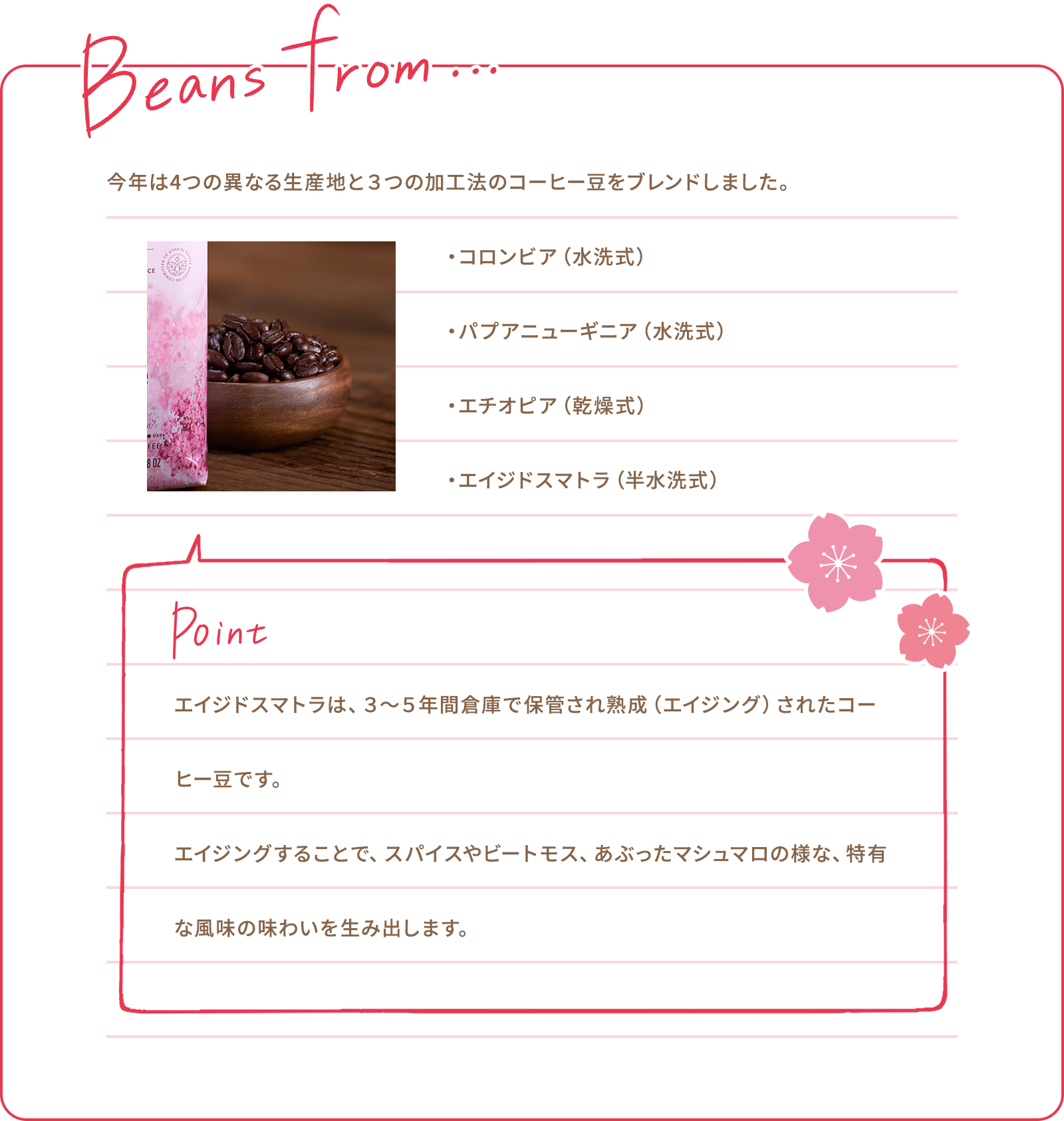 Beans from