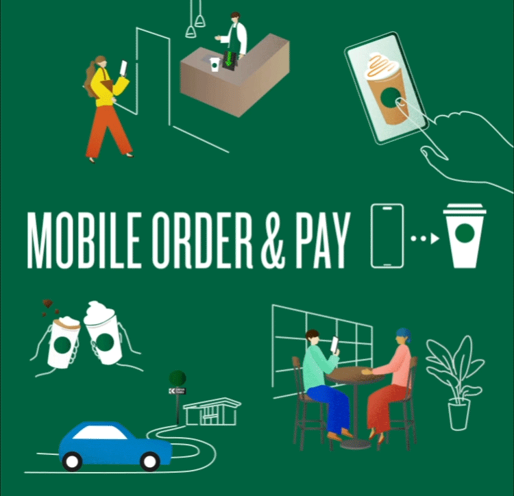 MOBILE ORDER & PAY