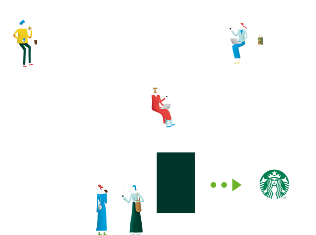 Mobile Order Pay スターバックス コーヒー ジャパン