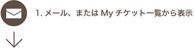 １.メール、またはMy チケット一覧から表示