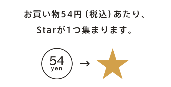 お買い物54円(税込)あたり、Starが1つ集まります。