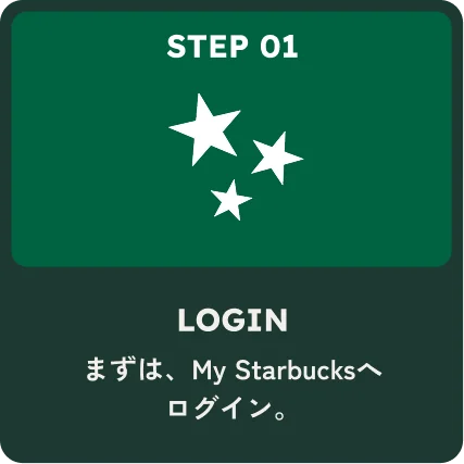 STEP 01 LOGIN まずは、My Starbucksへログイン。