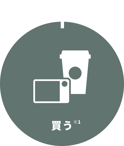 STEP1 買う※1