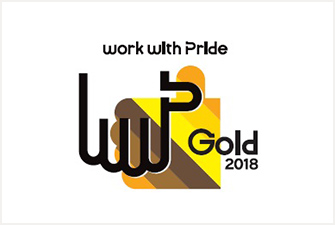 PRIDE指標