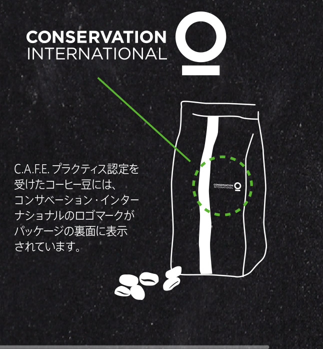 CONSERVATION INTERNATIONAL C.A.F.E.プラクティス認定を受けたコーヒー豆には、コンサベーション・インターナショナルのロゴマークがパッケージの裏面に表示されています。