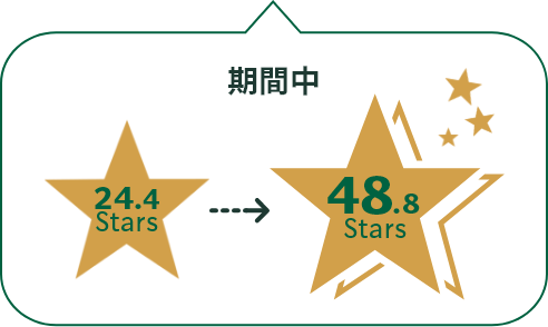 期間中 24.4Stars → 48.8Stars